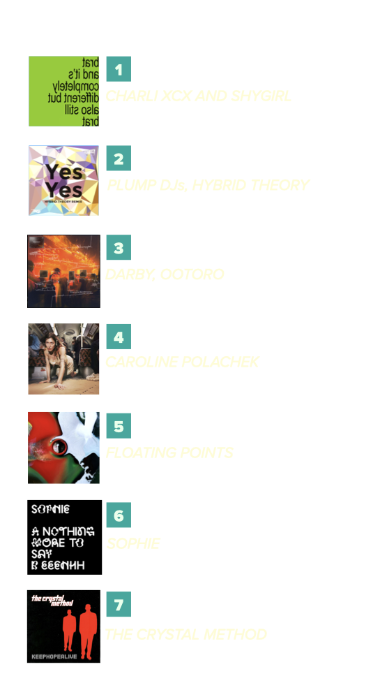 Project 1 Sub Image 2